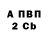Бутират GHB Andres Tiburon